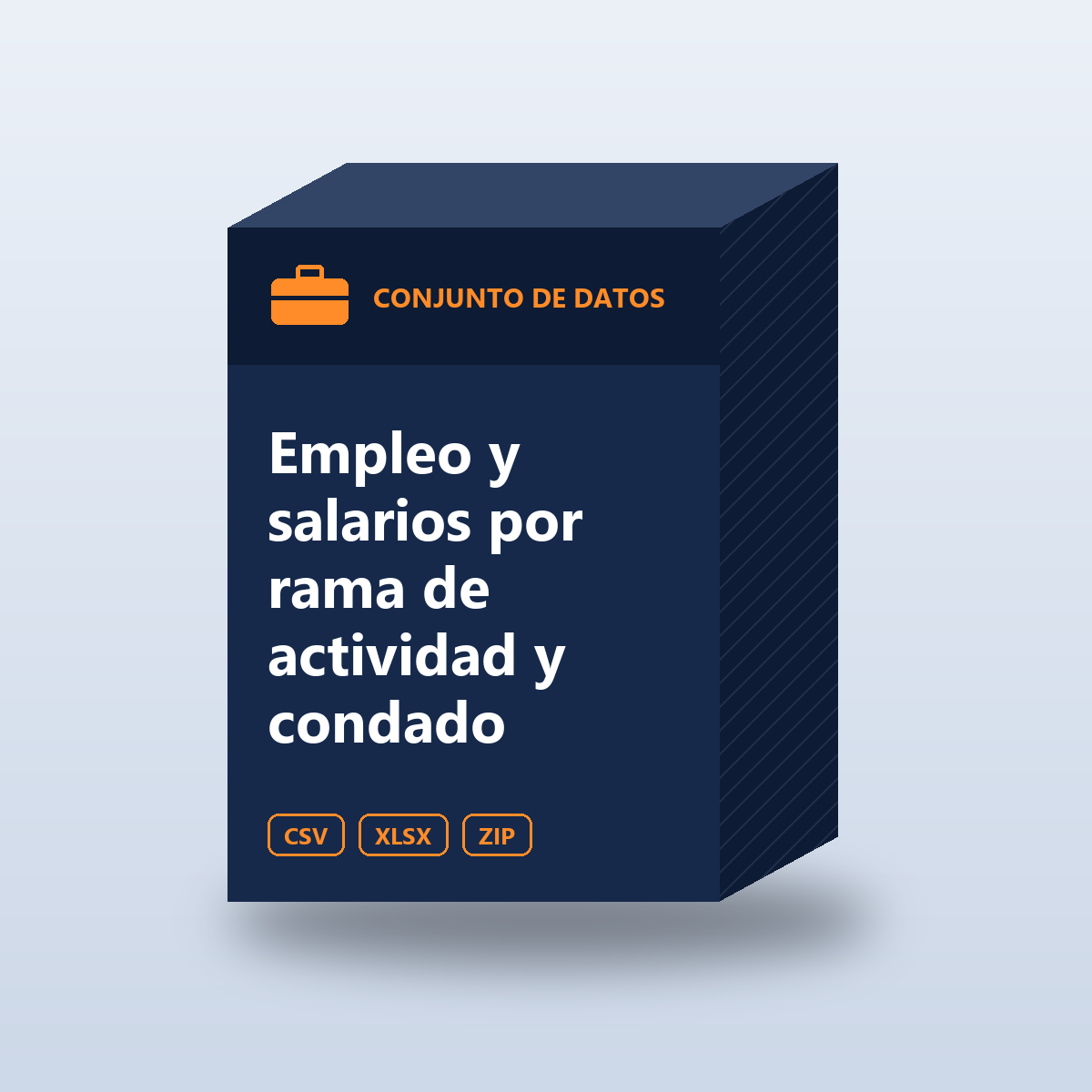 Empleo y salarios por rama de actividad y condado