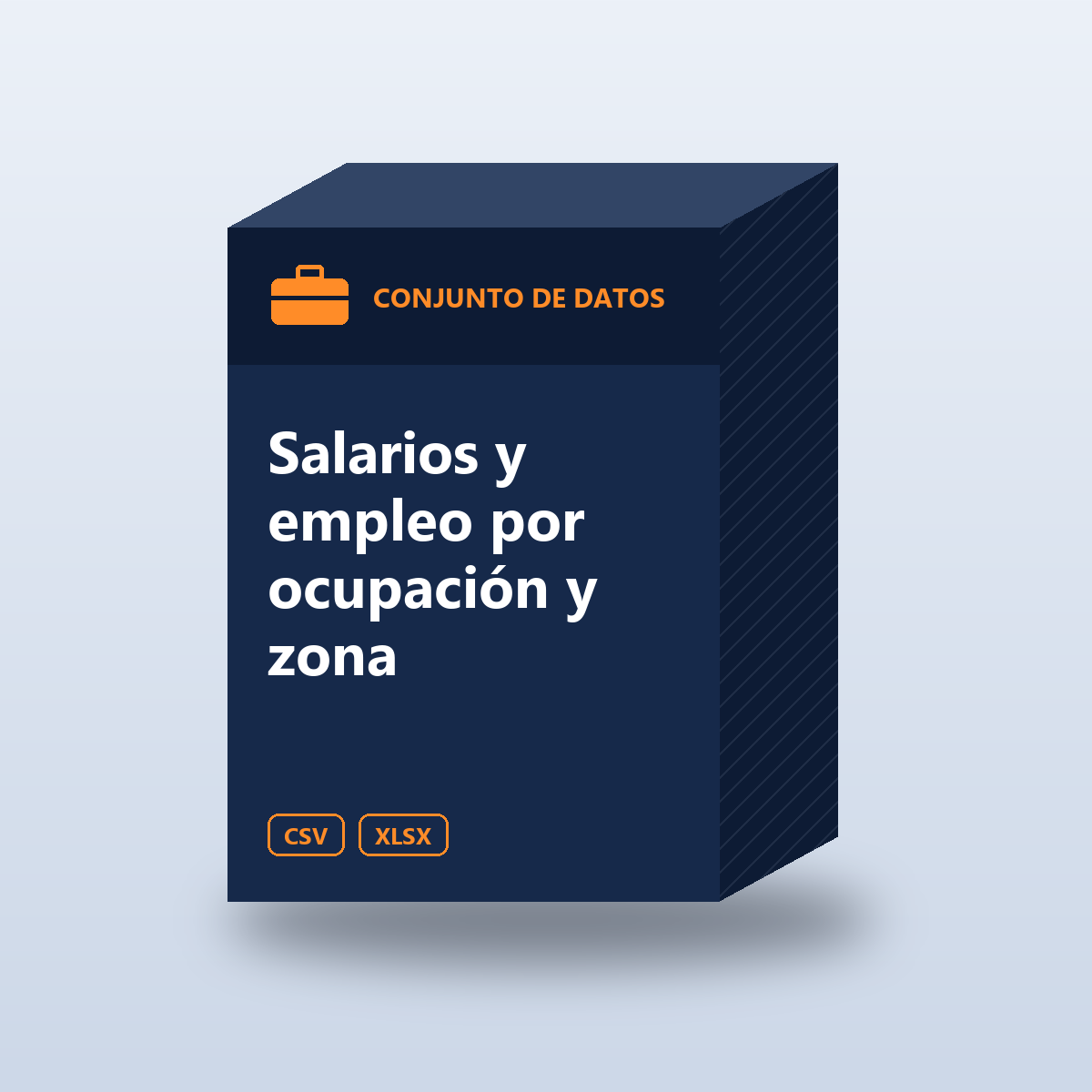 Salarios y empleo por ocupación y zona
